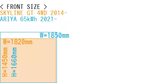 #SKYLINE GT 4WD 2014- + ARIYA 65kWh 2021-